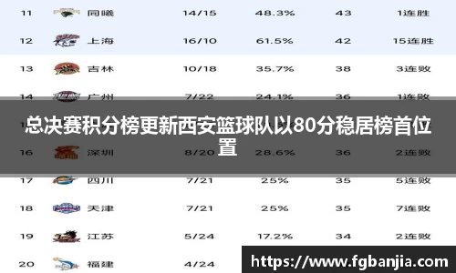 完美体育官网