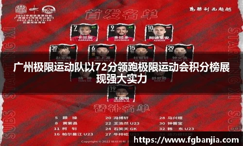 广州极限运动队以72分领跑极限运动会积分榜展现强大实力